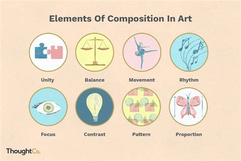 balance considers which elements of art? select three options. In this discussion, we will explore how balance is achieved in visual arts through composition and color theory.