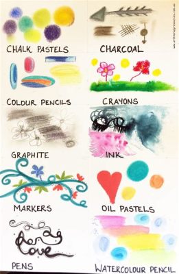 how to find inspiration for art how to utilize different mediums to enhance your creative process